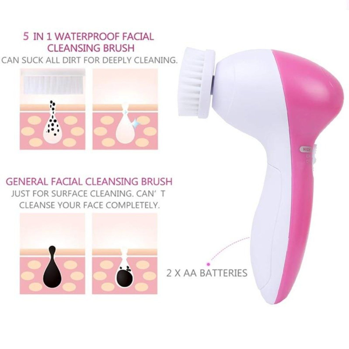 5 in 1 Face Cleansing Brush Set